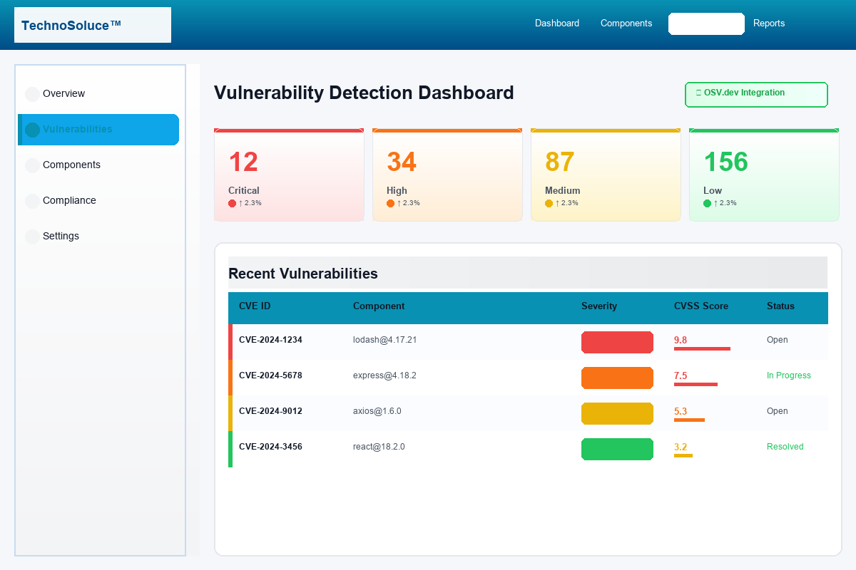 Vulnerability Detection Dashboard showing real-time vulnerability intelligence with OSV.dev integration